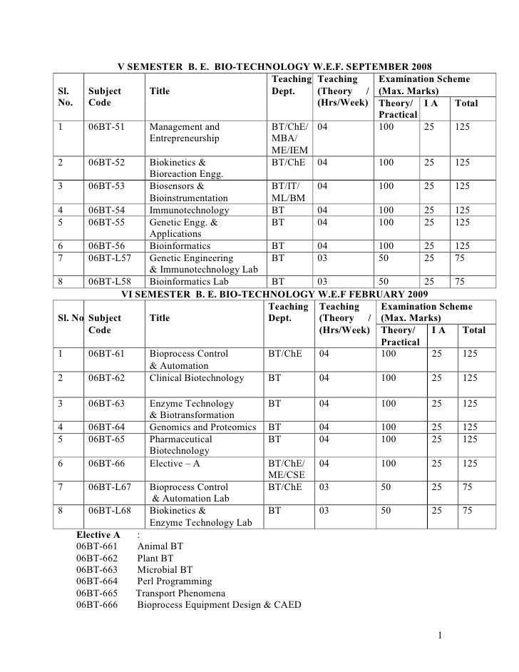 transport phenomena bird solution manual pdf transport phenomena bird pdf