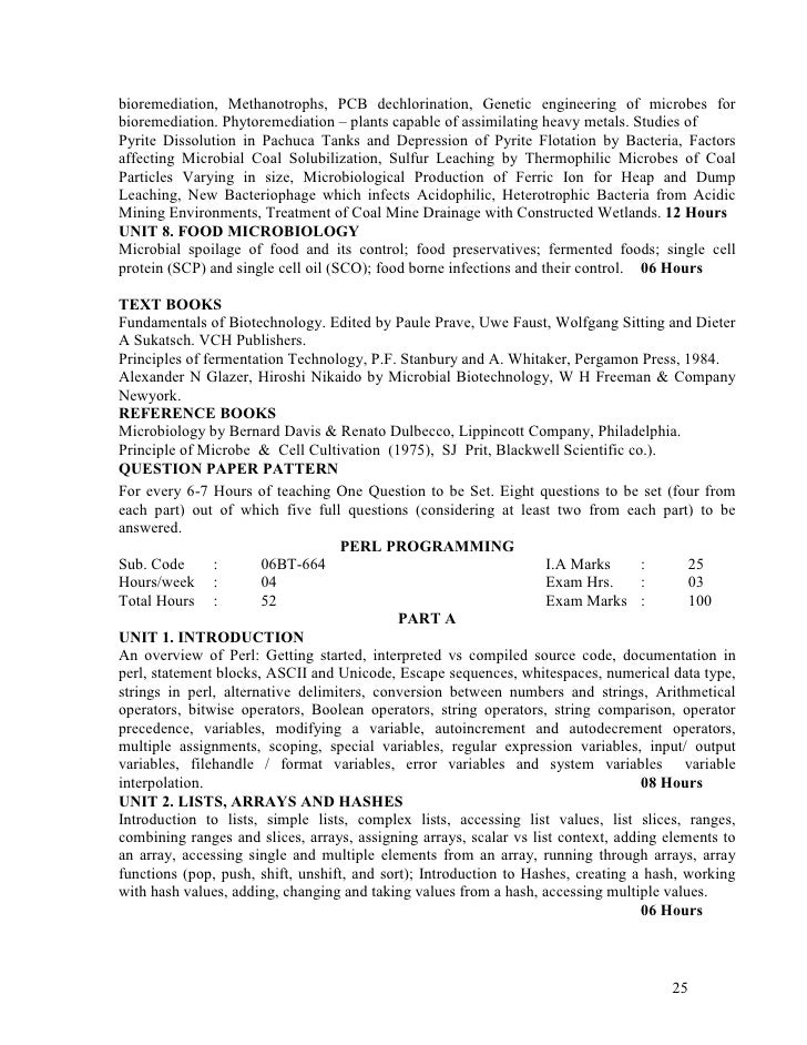 microbiological transformation of steroids 1034 russian chemical reviews 61 (10) 1992 data have now been accumulated concerning the possibility of microbiological methods for the effective transformation (hydroxylation and dehydrogenation) of 5a-if-steroids. microbiological transformation of steroids 1034 russian chemical reviews 61 (10) 1992 data have now been accumulated concerning the possibility of microbiological methods for the effective transformation (hydroxylation and dehydrogenation) of 5a-if-steroids.