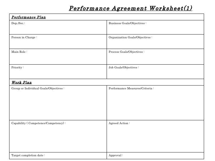5 Diagnosis Worksheet