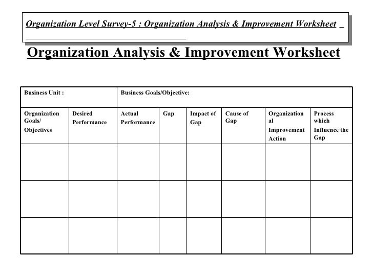 relation worksheets