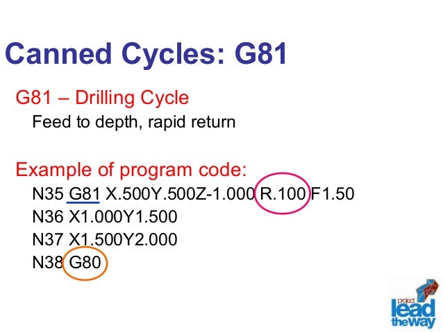okumo turning g code examples okumo turning g code examples