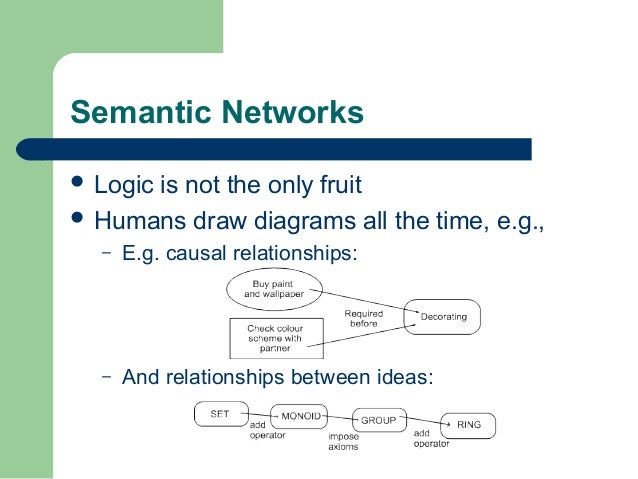Dissertation artificial intelligence