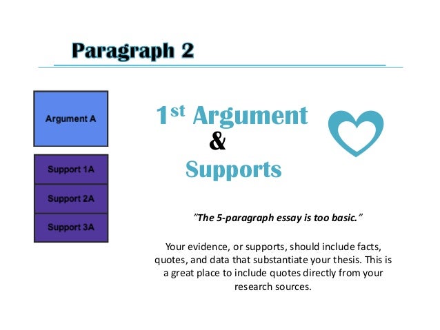 3 paragraph essay outline