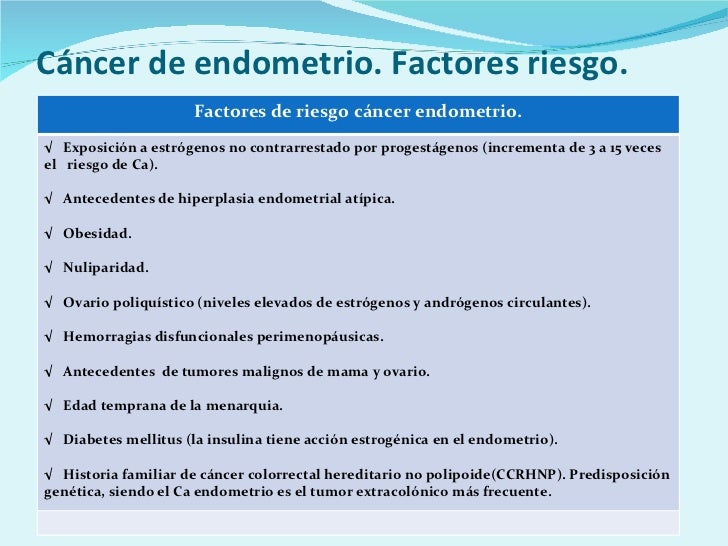 Endometrial cancer