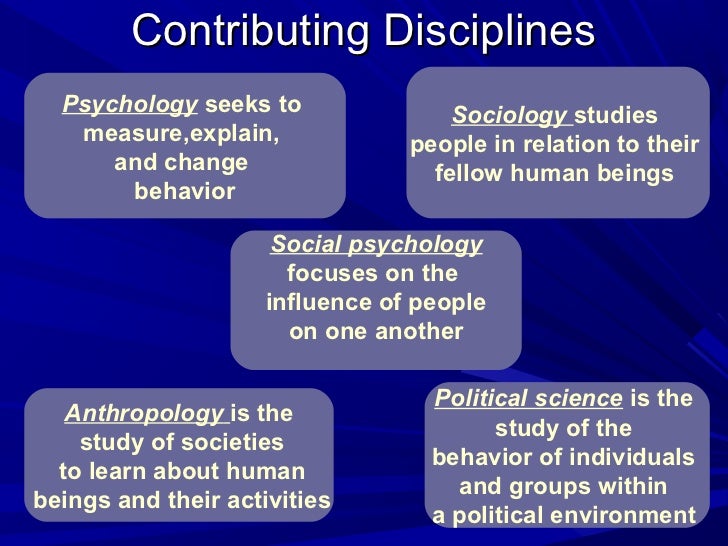describe the goals of anthropology sociology and political science