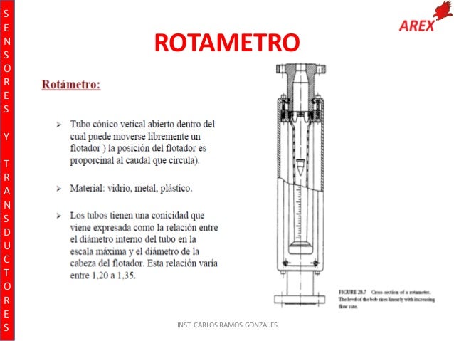 52758560 2-4-transductores-de-nivel-y-caudal