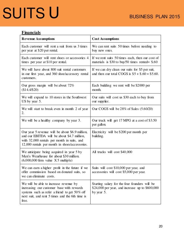 thesis business plan thesis business plan