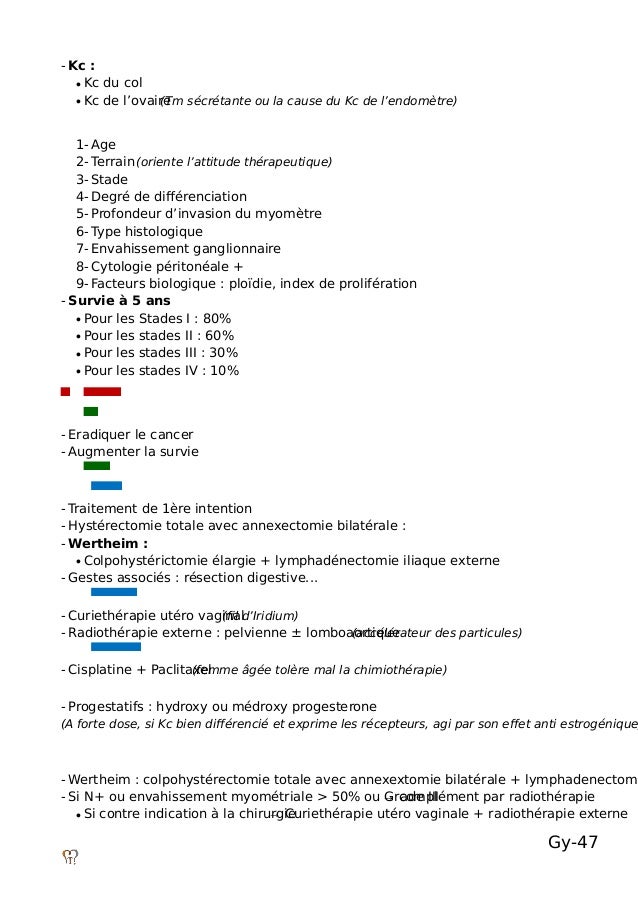 Hormonothérapie Indication