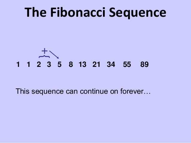 define fibonacci sequence define fibonacci sequence