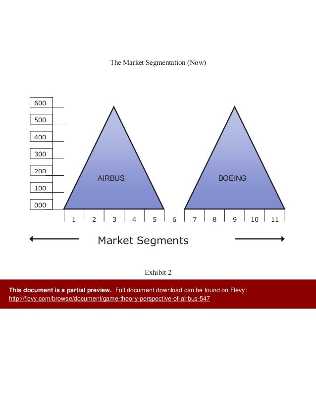 game theory the developers dilemma boeing Beggar thy neighbour trade policies can lead to trade wars between countries these trade wars follow the prisoner's dilemma game theory analysis boeing and. game theory the developers dilemma boeing Beggar thy neighbour trade policies can lead to trade wars between countries these trade wars follow the prisoner's dilemma game theory analysis boeing and.