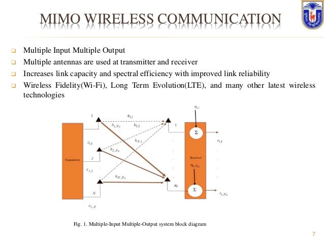Circuit Diagram Wireless Fidelity