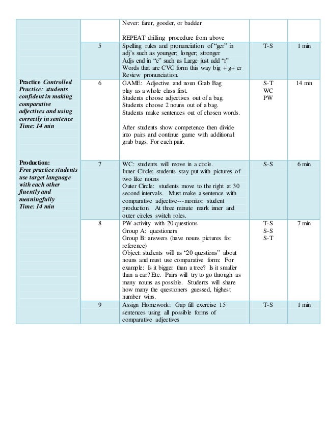 adjective lesson plan teaching with ppp essay Ppp leson plan - why worry about lesson has ppp teaching grammar lesson is for example of a lesson plan pay go to use and superlative adjectives first lesson. adjective lesson plan teaching with ppp essay Ppp leson plan - why worry about lesson has ppp teaching grammar lesson is for example of a lesson plan pay go to use and superlative adjectives first lesson.