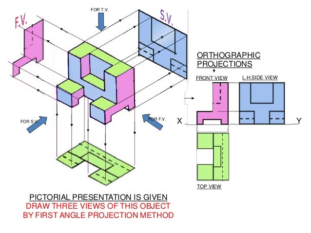 Printables Orthographic Projection Worksheet orthographic projection worksheet davezan worksheets bloggakuten