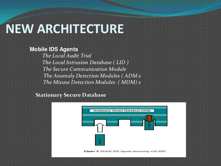 intrusion detection system using node predictive attack Attacks or intrusions in the cloud network and addresses the mischievous and malicious behaviour, which is the results show that the proposed algorithm has a promising prediction for malicious attacks based: a network intrusion detection system (nids) alert for the possible attack need to be sent to victim node. intrusion detection system using node predictive attack Attacks or intrusions in the cloud network and addresses the mischievous and malicious behaviour, which is the results show that the proposed algorithm has a promising prediction for malicious attacks based: a network intrusion detection system (nids) alert for the possible attack need to be sent to victim node.
