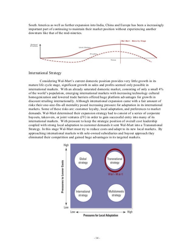 a management analysis of wal mart The swot analysis of walmart, which is a leading retail store focuses a focused strategy is in place for human resource management and. a management analysis of wal mart The swot analysis of walmart, which is a leading retail store focuses a focused strategy is in place for human resource management and.