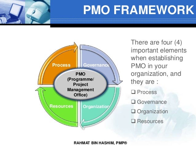 pmo project management Our goal is to serve as a center of excellence for project, program, and process management at penn we recognize that project management is a team sport and value the contributions of everyone on the project team to create significant and meaningful impact to advance the mission of penn. pmo project management Our goal is to serve as a center of excellence for project, program, and process management at penn we recognize that project management is a team sport and value the contributions of everyone on the project team to create significant and meaningful impact to advance the mission of penn.