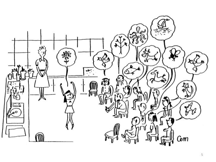 barriers effective communication essays barriers effective communication essays