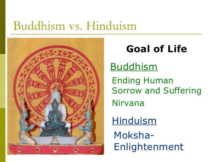 Essay On Buddhism
