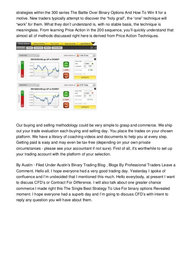 Options trading simplified chris rowe