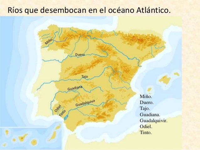 5º CM10_Ríos de españa