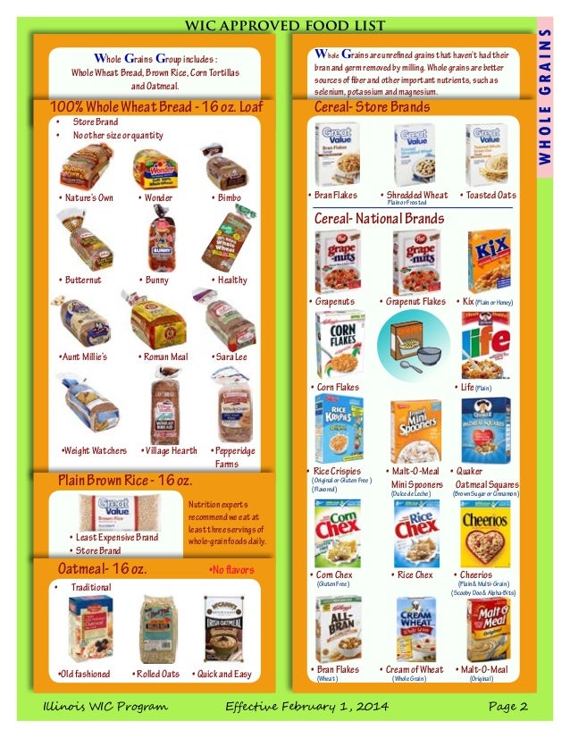 wic approved food list