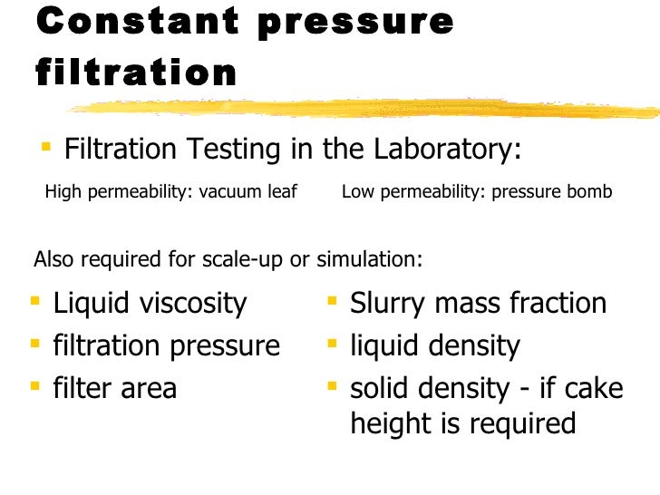Particle Technology Filtration