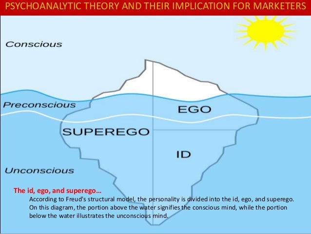 psychoanalysis of the heart is a Risk factors for heart disease include smoking, diabetes, obesity, family history and age. psychoanalysis of the heart is a Risk factors for heart disease include smoking, diabetes, obesity, family history and age.