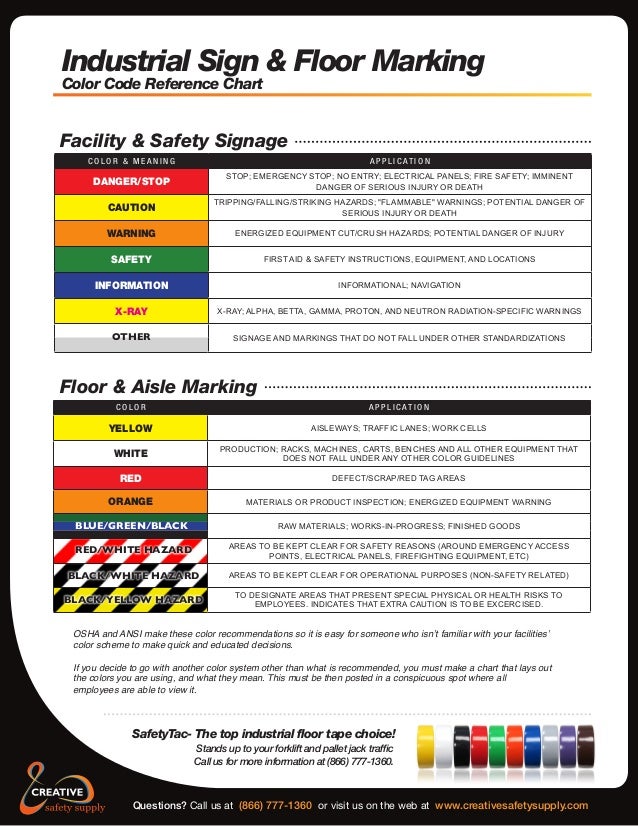 Ansi Z535 Safety Color Chart Pdf