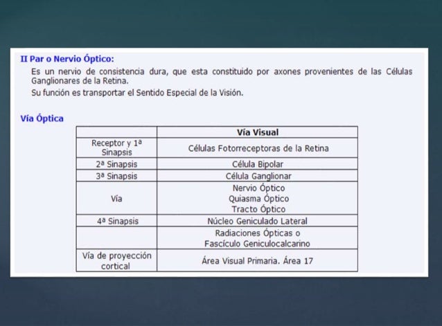 El medio eficaz de los hinchazones bajo los ojos