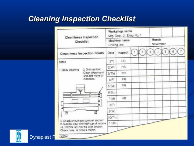 Improve Working Level Improve Working Level