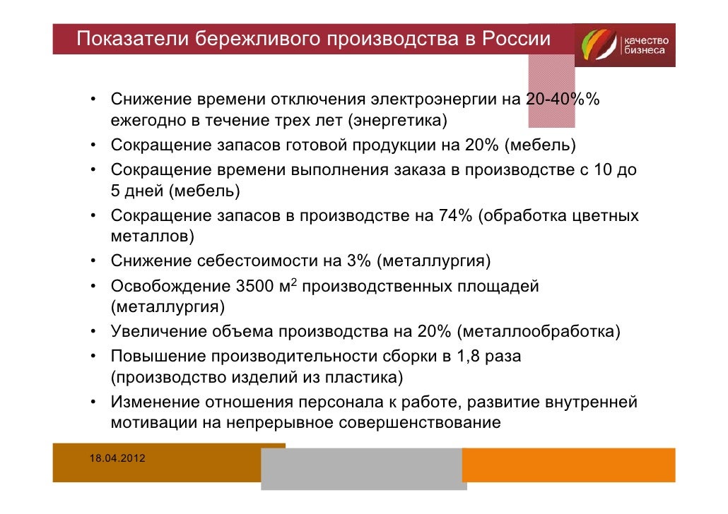 Бережливая Разработка