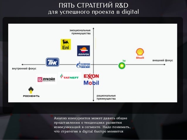 Поздравления любимому мужу Открытка розы от души - Цветы - Открытки для