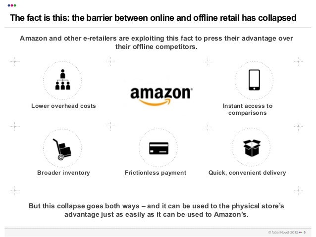 Best buy in crisis case study analysis