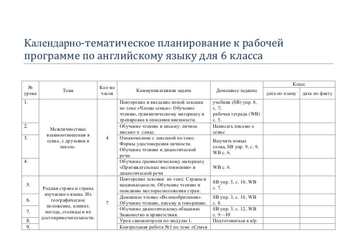 Технологическая одежда для чистых помещений это Анекдоты с матами слушать в хорошем качестве бесплатно