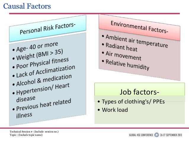 Work related stress case studies