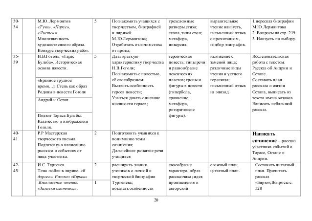 Сочинение Зимнее Утро Анализ