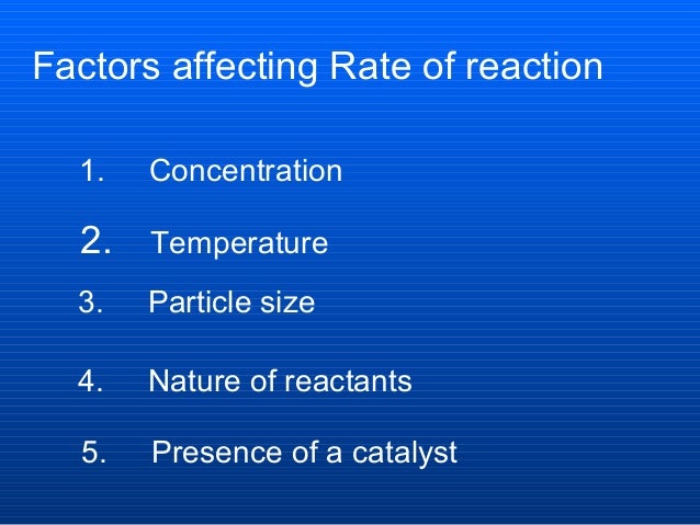 Factors affecting Rate of reaction
1.

Concentration

2.

Temperature

3.

Particle size

4.

Nature of reactants

5.

Pre...