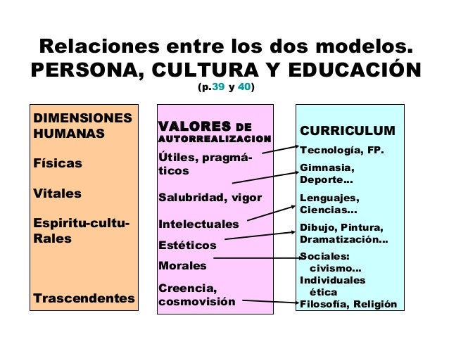 La arcilla verde la máscara para la persona las revocaciones