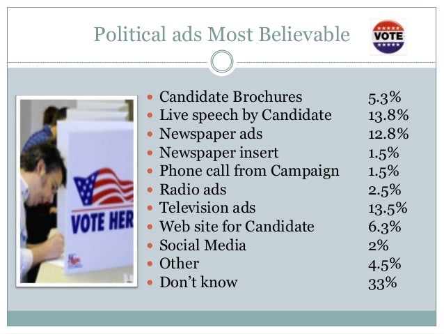 political ads Political ad buyers on facebook, google and other online platforms could face stricter disclosure requirements as the federal election commission moves forward to enact new rules for the internet. political ads Political ad buyers on facebook, google and other online platforms could face stricter disclosure requirements as the federal election commission moves forward to enact new rules for the internet.