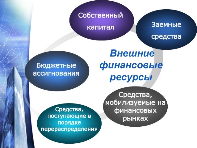 Операционные расходы это расходы связанные с Операционные расходы это расходы связанные с