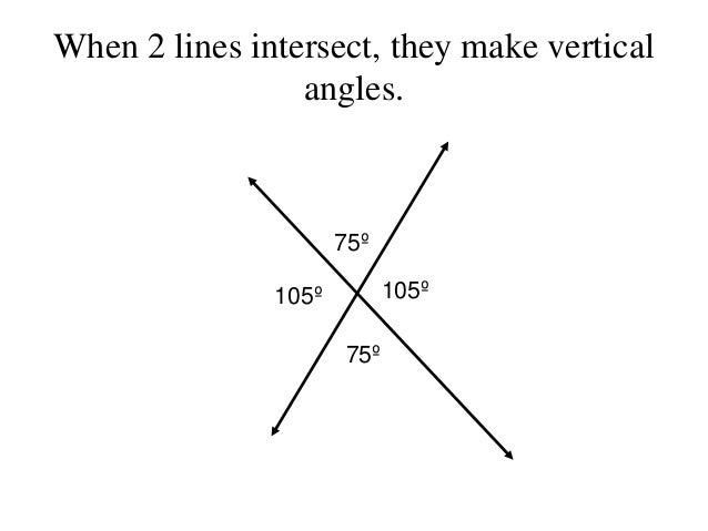 whas the supplementary angle of 142.8