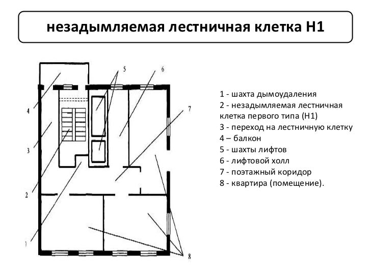 Синтез аспирационного и термомагнитного методов выделения и .