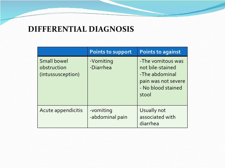 differential diagnosis of diarrhoea and vomiting in children