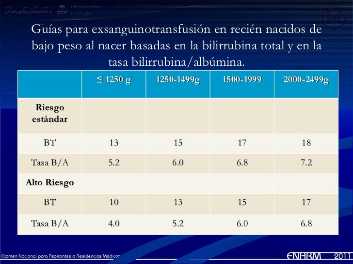 Las terapias hormónicas para el aumento del pecho