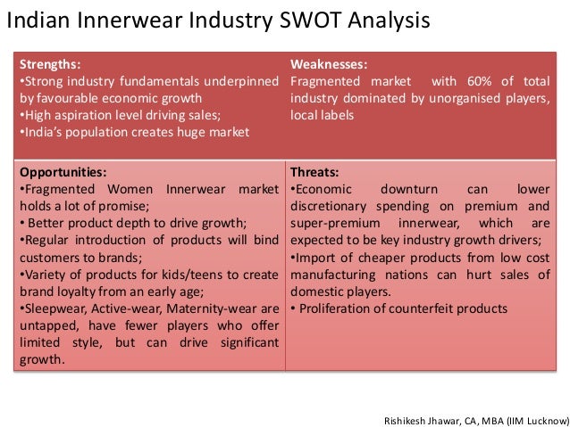 swot analysis of indian tea industry Value chain/market analysis-orthodox tea i contents acronyms usually, nepalese exporters sell tea to indian importers and commission agents based in kolkata and table 4: swot analysis of orthodox tea sector strengths. swot analysis of indian tea industry Value chain/market analysis-orthodox tea i contents acronyms usually, nepalese exporters sell tea to indian importers and commission agents based in kolkata and table 4: swot analysis of orthodox tea sector strengths.