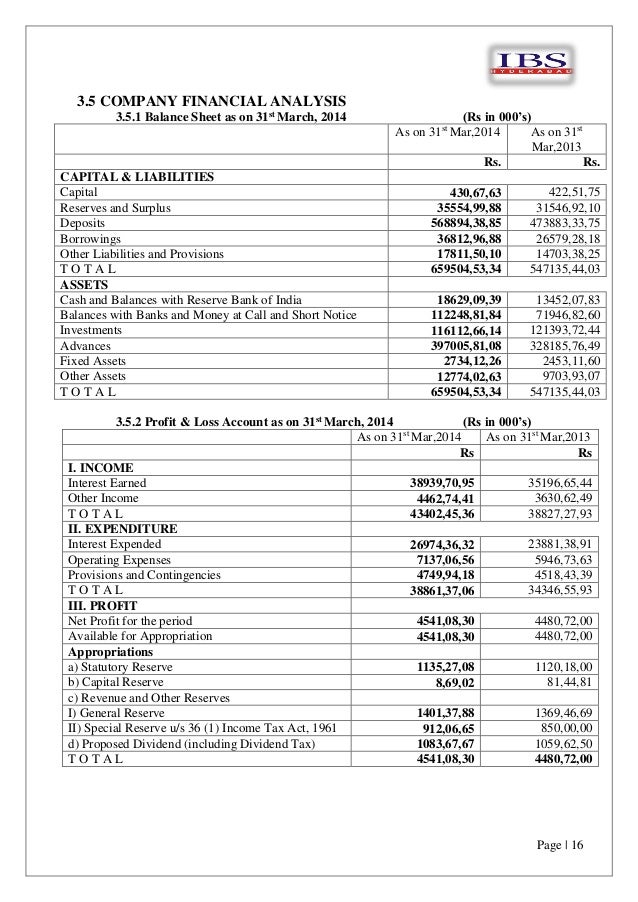 unarag tata capital forex balance sheet 66945138 2018