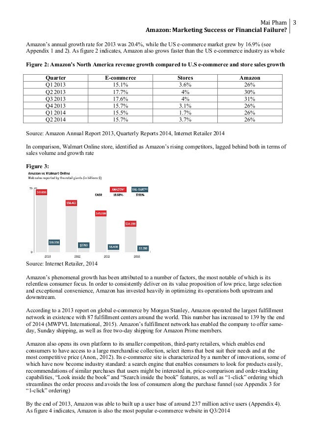 Case study a strategic analysis of amazon.com in 1997