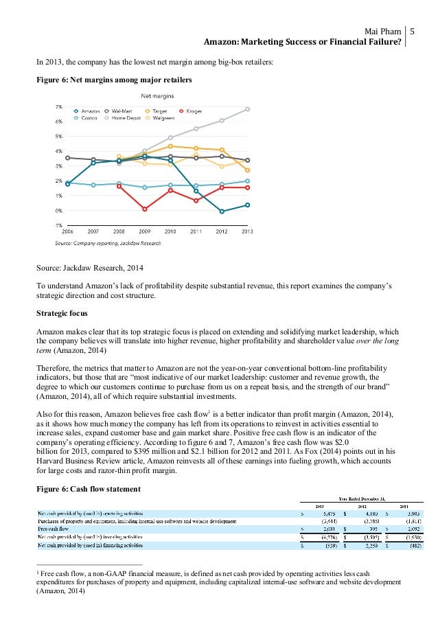 Case study a strategic analysis of amazon.com in 1997