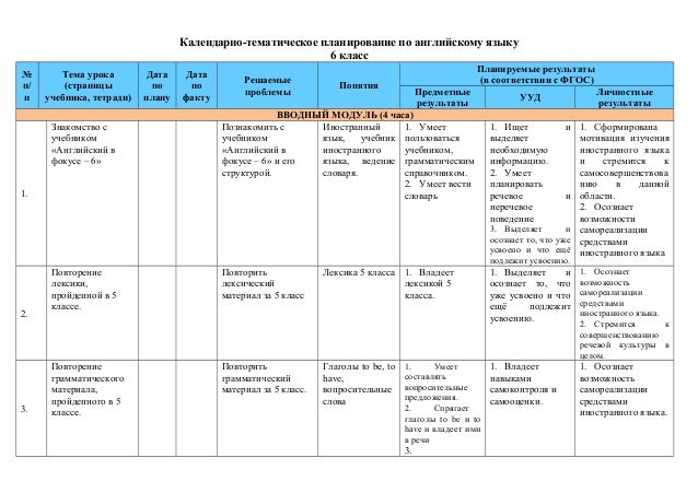 Праздники в классе для 5 класса Праздники в классе для 5 класса