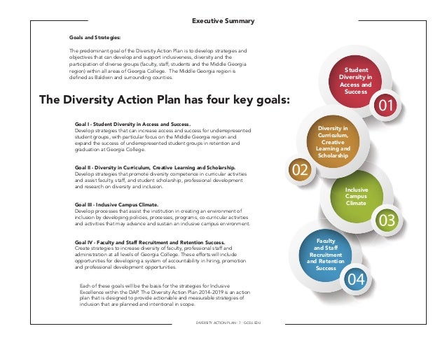 Rolling out the global diversity strategy